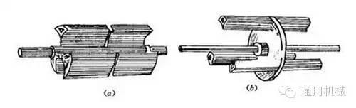 小編精心整理：常見透平機械工作原理動態圖解！